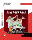 TIM PETERS <br>Stolz wie Bolle über den Top 15 Einstieg seines Albums „Schlager Rave“!