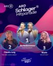 DIE RODENSTEINER <br>Sieger der „ARD-Schlagerhitparade“ mit „Ciao Ciao Amore“!
