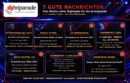 UWE HÜBNER <br>„dj-hitparade“: Sieben gute Nachrichten in sieben Tagen!