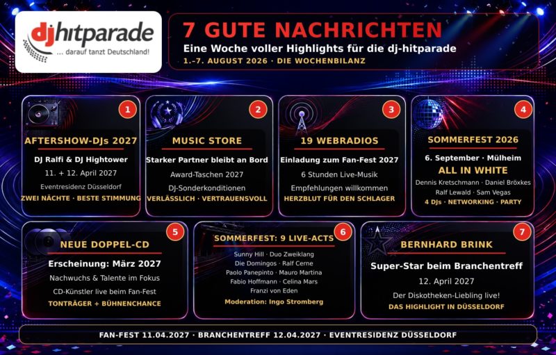 UWE HÜBNER <br>„dj-hitparade“: Sieben gute Nachrichten in sieben Tagen!