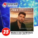 JOEY HEINDLE, MAITE KELLY, VANESSA MAI u.a. <br>„dj-hitparade“ auf Rekordkurs: Immer mehr Künstler erhalten den 25-Wochen-Award!